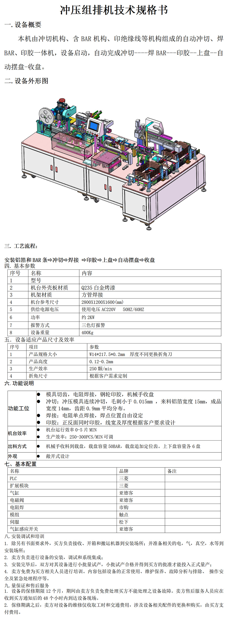 沖壓組排機(jī)